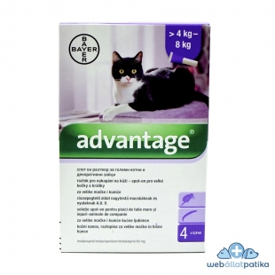 ADVANTAGE 80 CAT/RABBIT 4 KG FELETT állatgyógyszertár